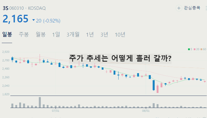 HVAC 관련주 냉각시스템 대장주 TOP10