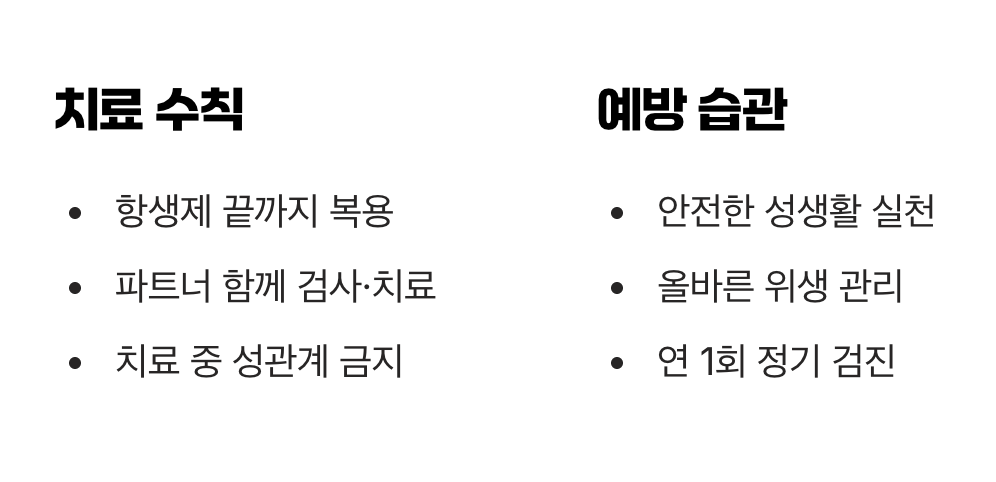 치료만큼 중요한 예방 습관