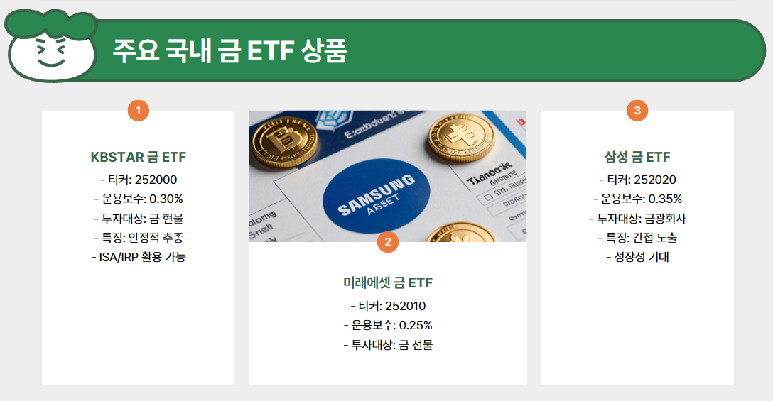 주요 국내 금 ETF 상품