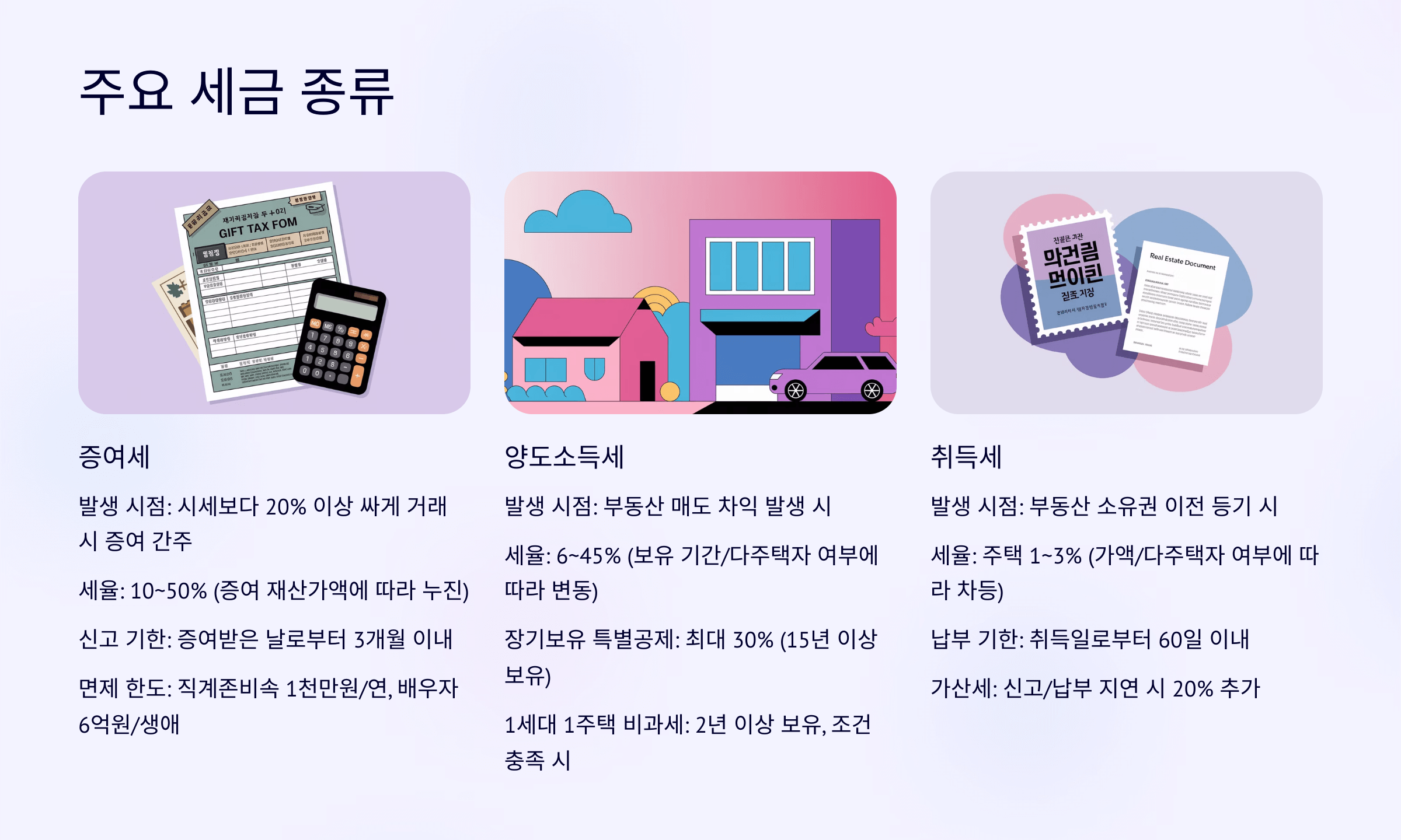 주요 세금 종류