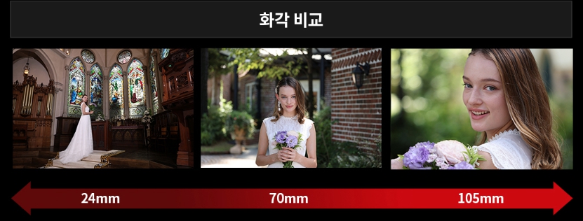 rf24-105mm F2.8