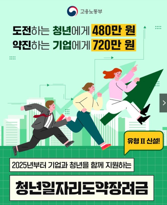 청년일자리도약장려금 신청
