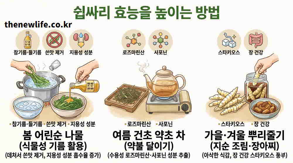 쉽싸리 효능 높이는 먹는 법