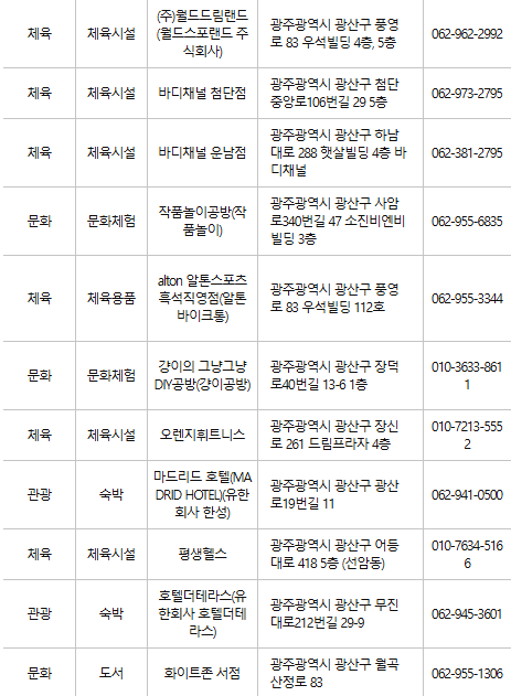 광주 광산구 문화누리카드 사용처