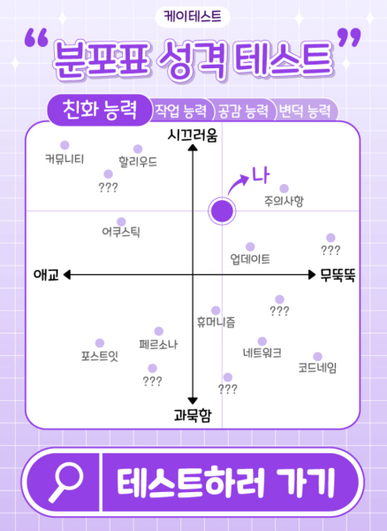 분포표-성격-테스트-하러가기