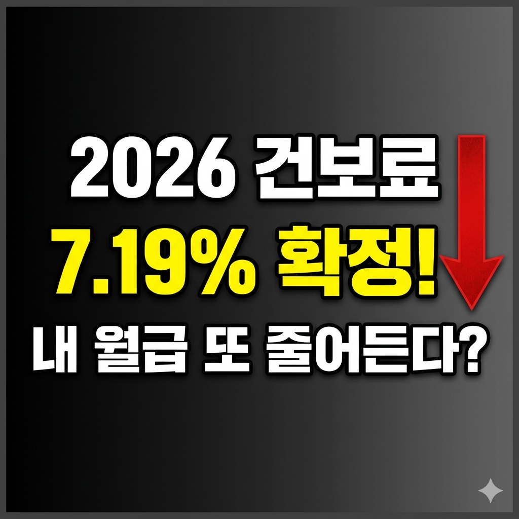검은색 그라데이션 배경에 흰색과 노란색의 굵은 텍스트가 중앙에 배치된 블로그용 썸네일 이미지입니다. 상단에는 흰색 글씨로 '2026 건보료', 중앙에는 노란색 글씨로 '7.19% 확정!', 하단에는 흰색 글씨로 '내 월급 또 줄어든다?'라는 문구가 적혀 있습니다. 이미지 우측에는 아래를 향하는 굵은 빨간색 화살표가 배치되어 건강보험료 인상으로 인한 실질 소득 감소를 시각적으로 강조하고 있습니다.