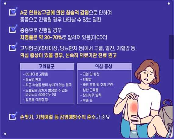 연쇄상구균 독성쇼크증후군