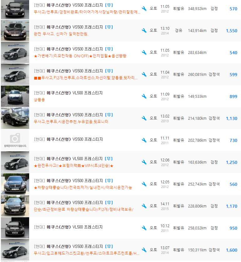 에쿠스 5.0 가솔린 등급 중고차 시세 : 540만원 ~ 2,450만원