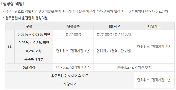 김새론 동승자