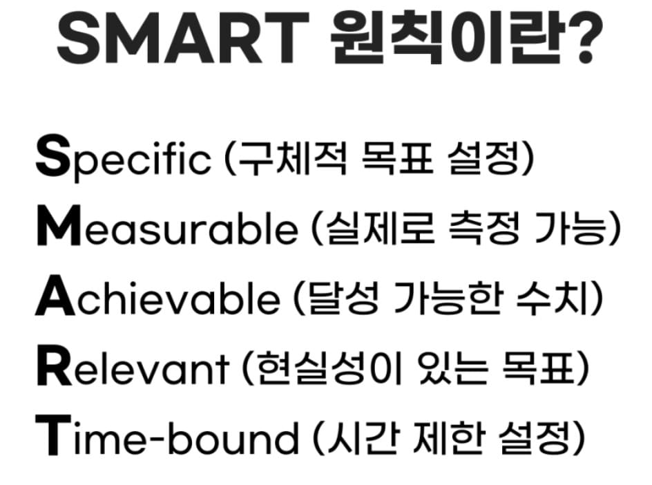 SMART-원칙