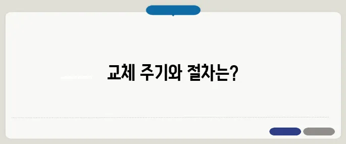 냉각수 교체 방법과 시기 정리