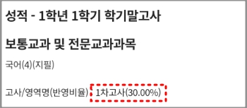 나이스대국민서비스 학부모서비스로 기말고사 성적확인방법