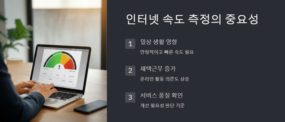 인터넷속도