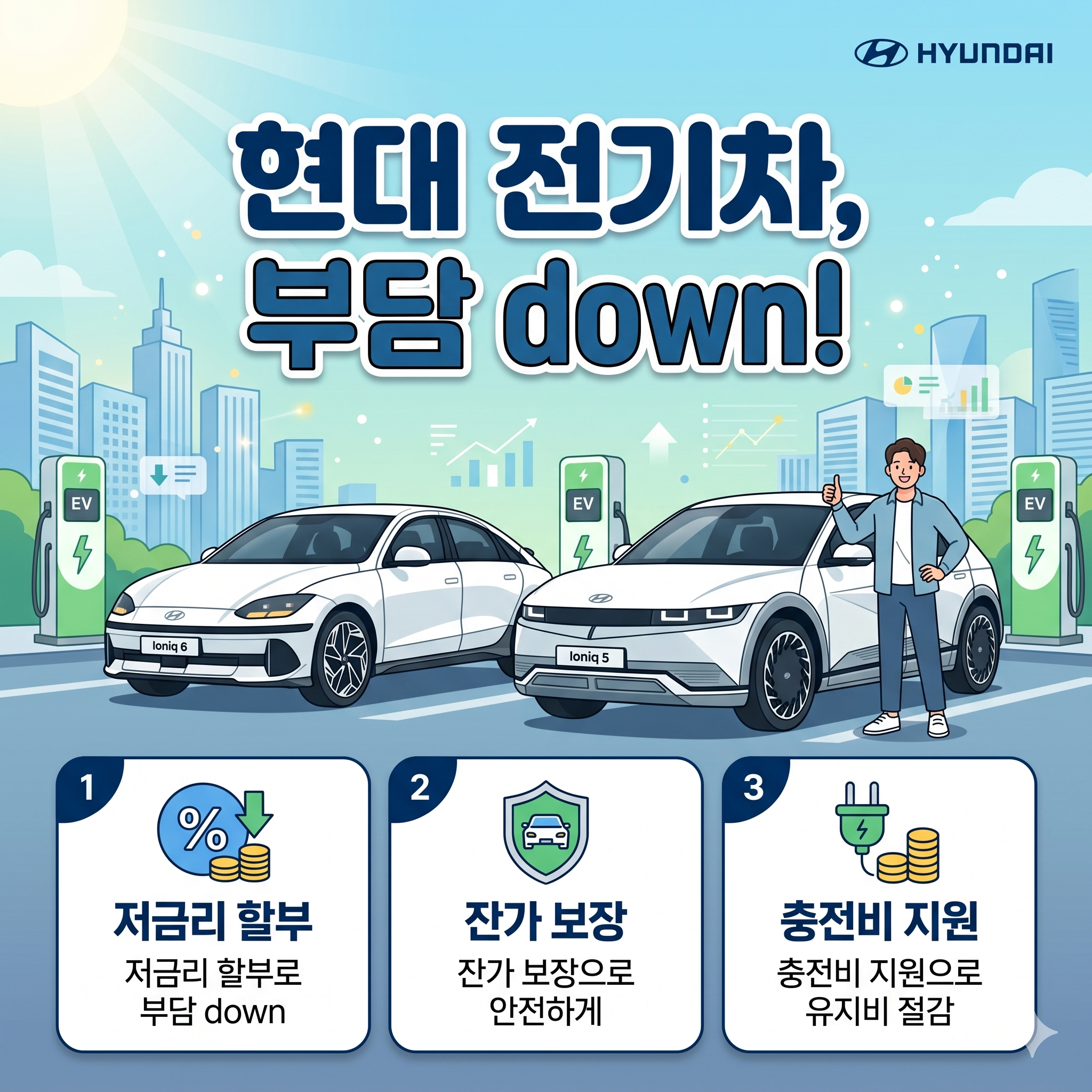 전기차 진입 장벽을 낮추는 현대차의 특별한 금융 혜택 총정리