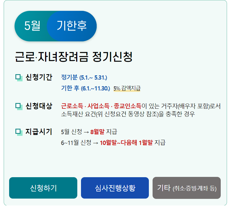2024년 근로 자녀장려금 심사진행상황 조회하기 장려금 계산하기