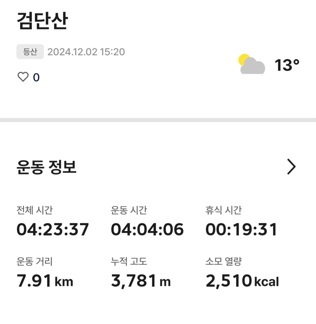 검단산