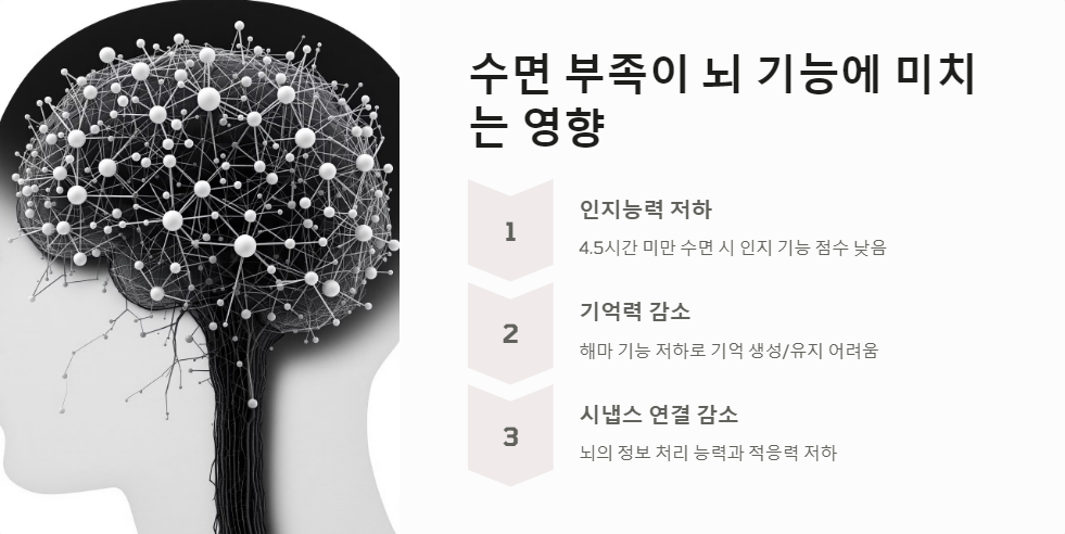 우울증