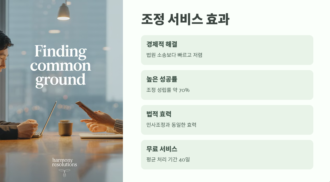 소비자보호원 고발센터 신고방법 5