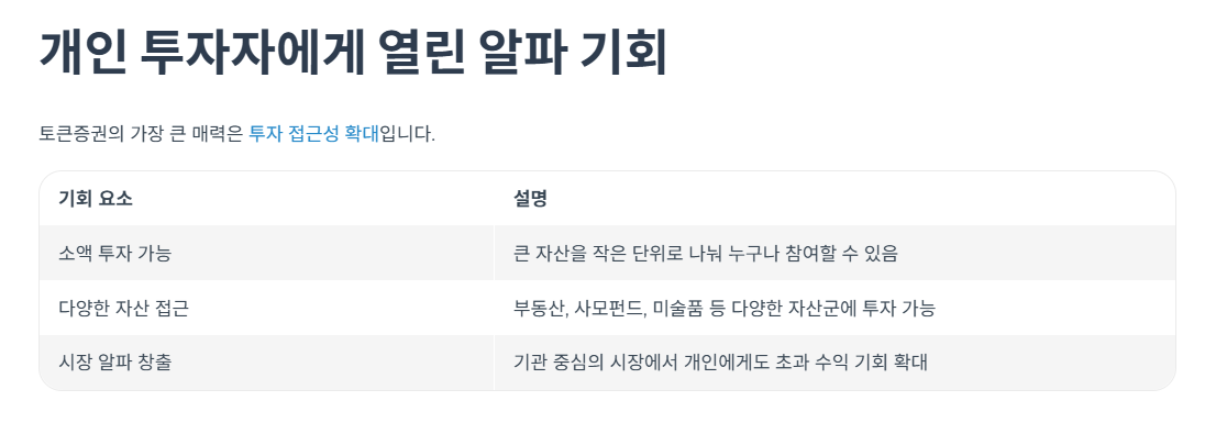개인 투자자에게 열린 알파 기회
