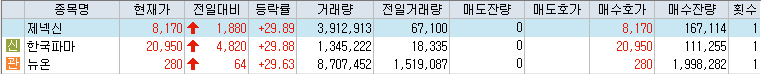 10월-16일-상한가-종목-리스트-캡처-이미지