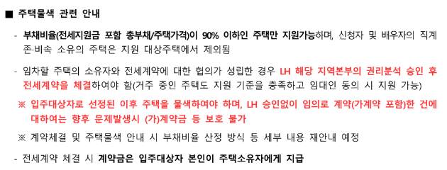 2025 LH 다자녀 전세임대 유의사항