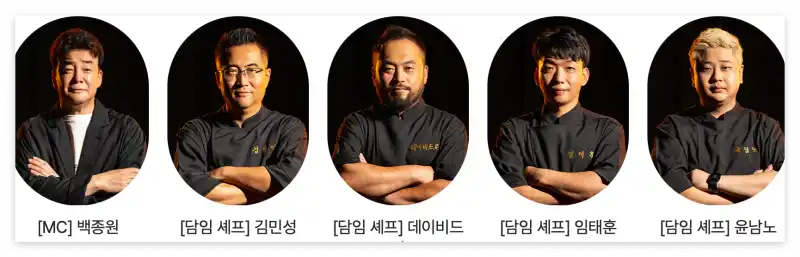 백종원과 그 외 요리사들의 사진이 보인다