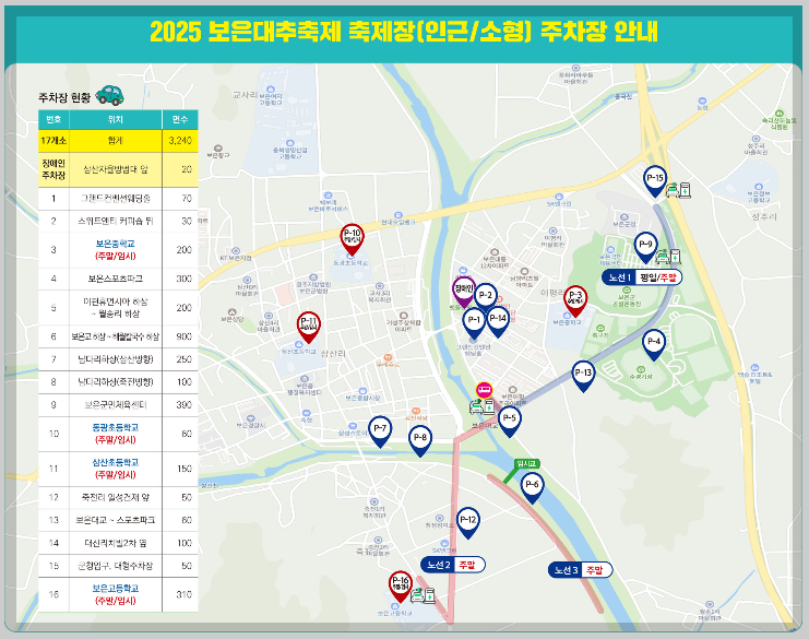 보은대추축제