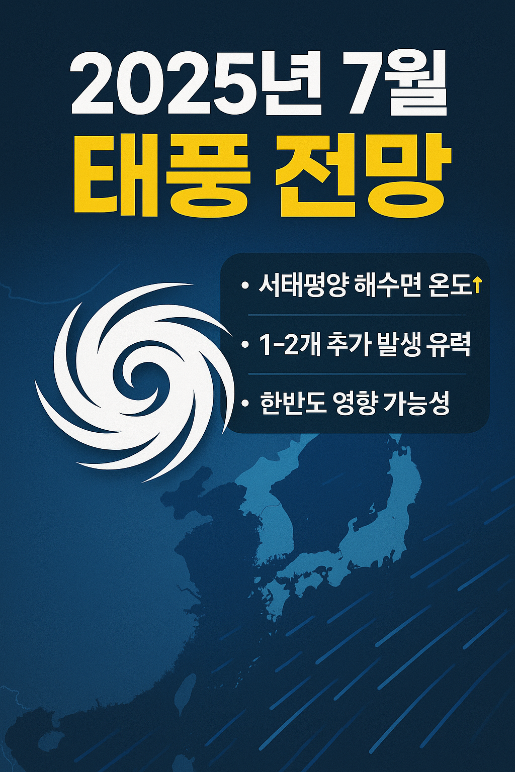 🌀 2025년 7월 태풍 전망 ❘ 서태평양&middot;한반도 영향 분석