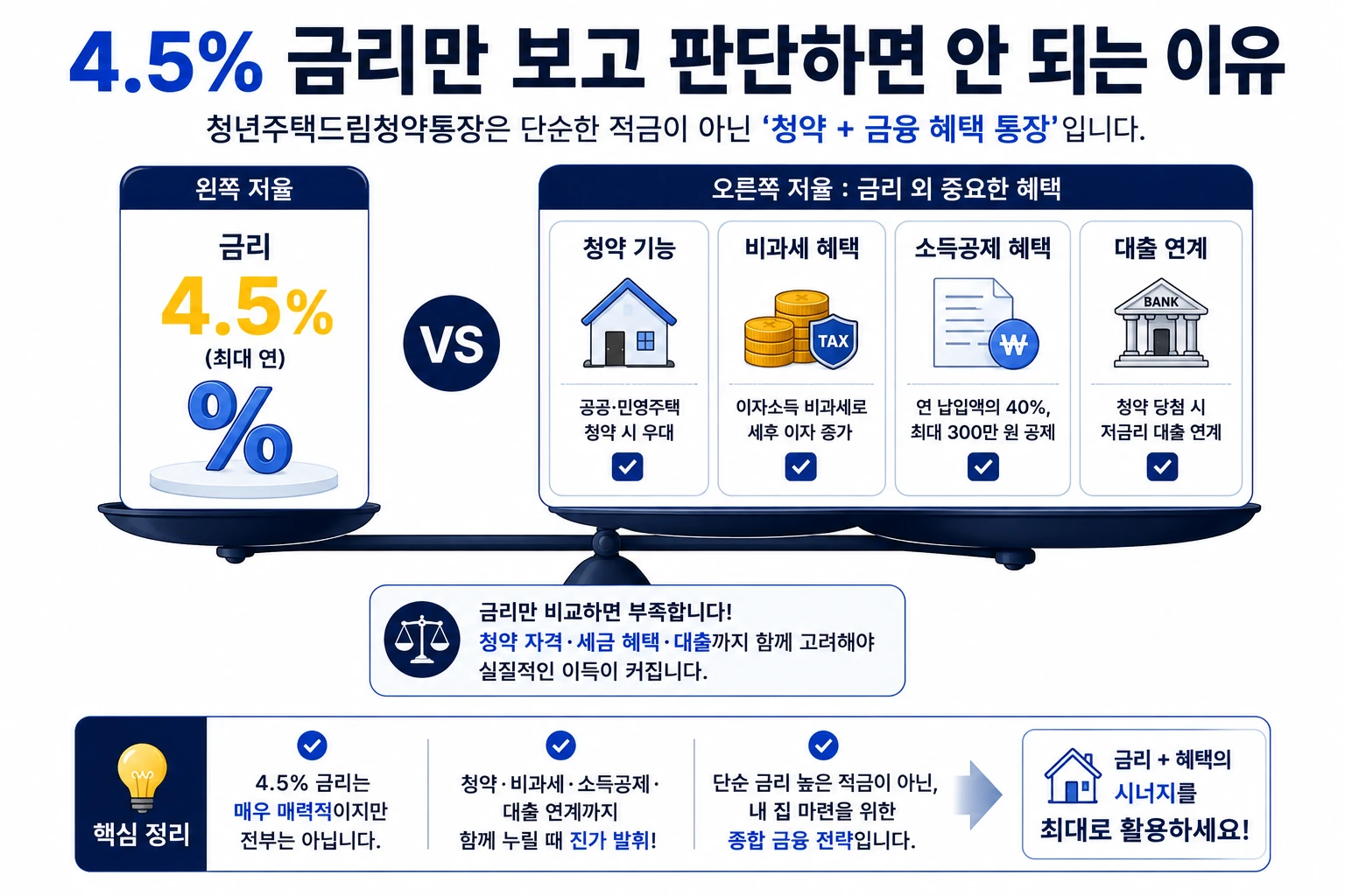 8번 금리 외 혜택 비교
