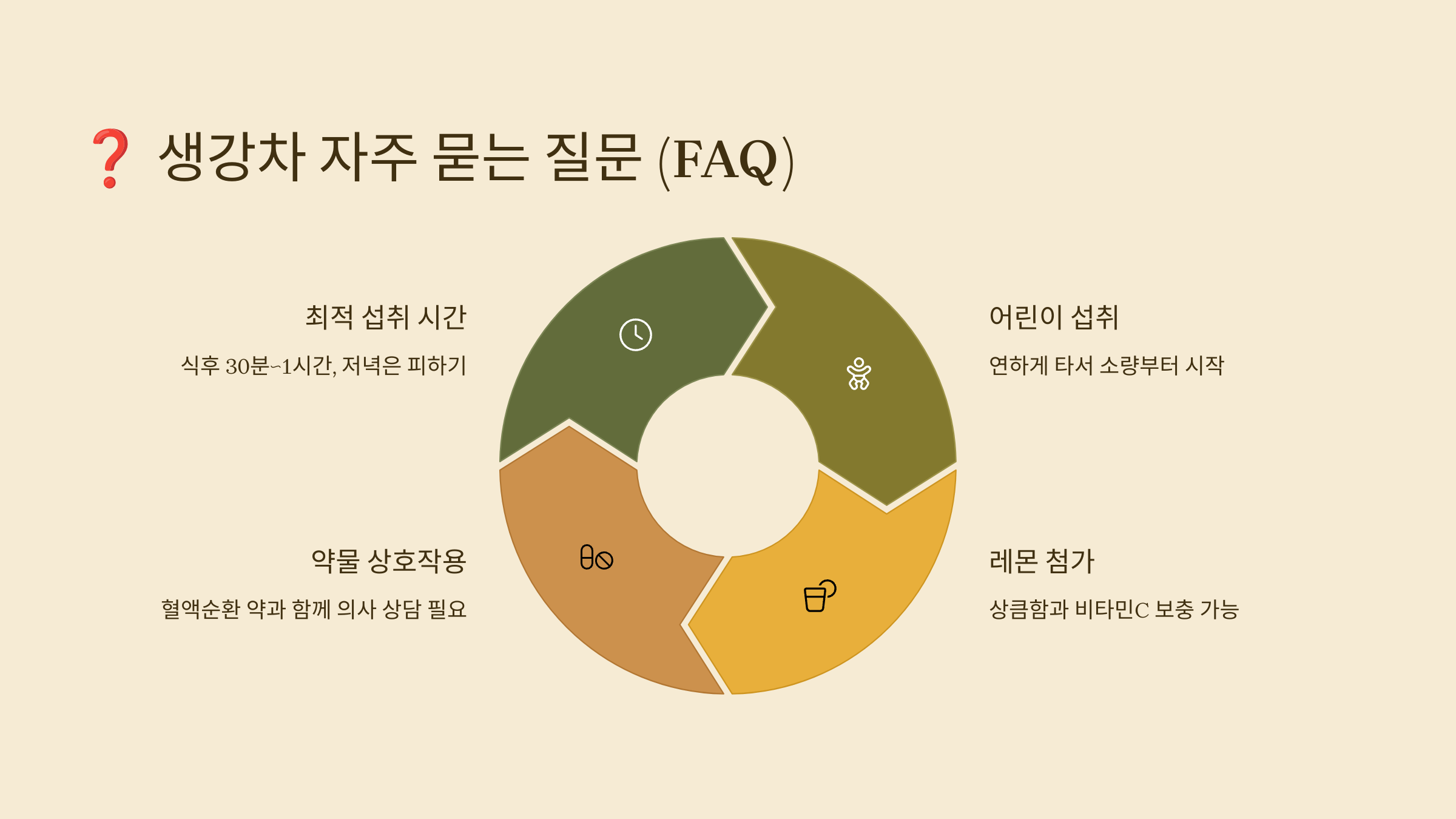 생강차 사진입니다.