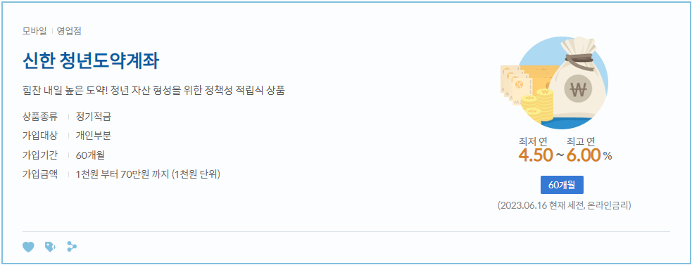 청년도약계좌 은행