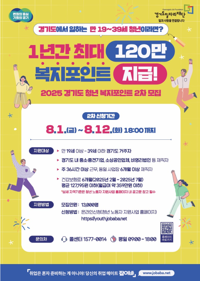 2025 경기도 청년복지포인트 신청 자격부터 사용처까지 완벽 정리!