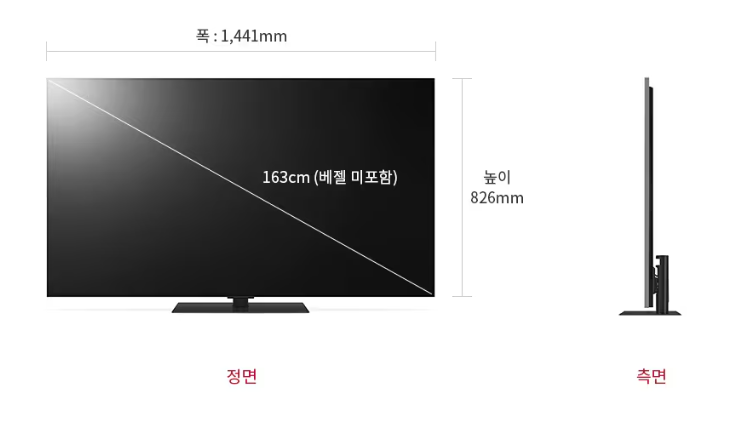 OLED65G4KNA 크기