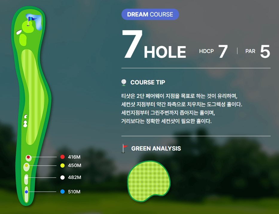 여주 컨트리클럽 드림코스 공략도 07