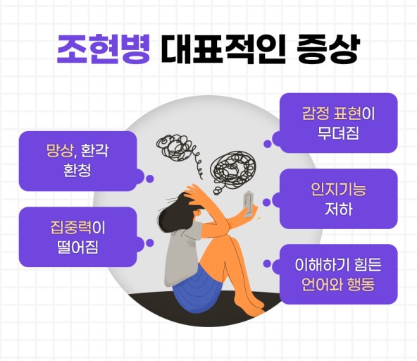 조현병 증상