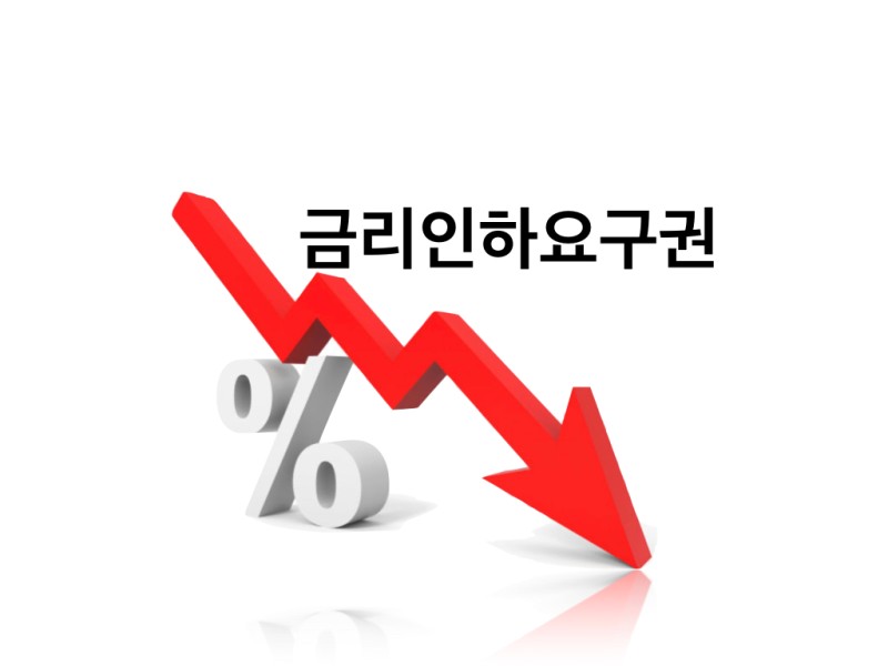 금리인하 요구권