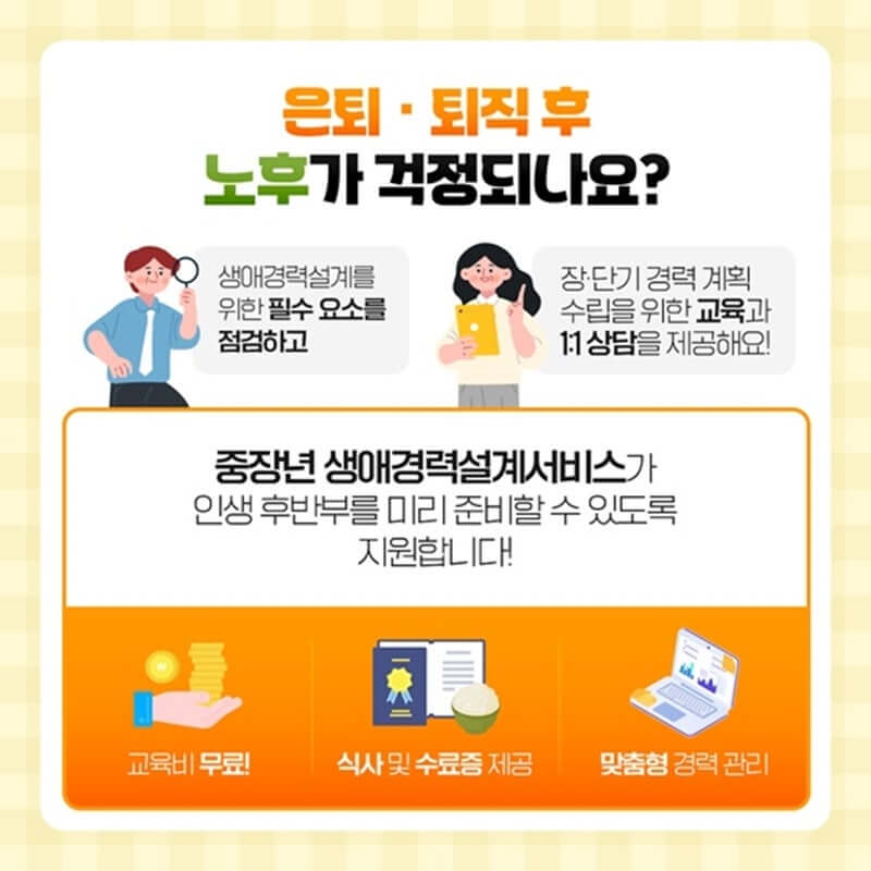중장년 내일 센터 : 40대 이상의 재취업을 위한 완벽 가이드