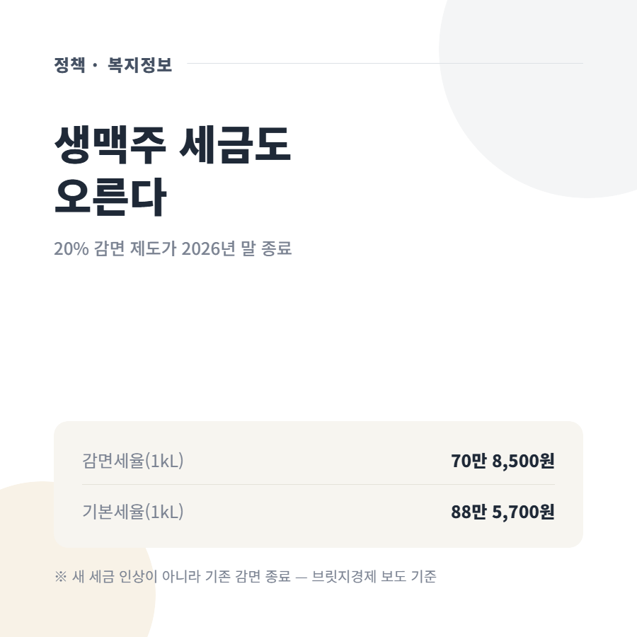 2026년 세제개편안, 내 통장엔 뭐가 달라지나요