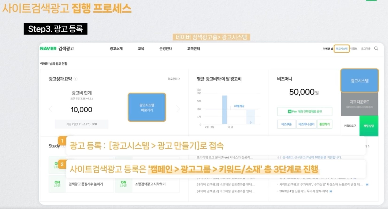 3단계 광고 등록하기