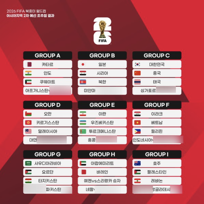 2026 북중미 월드컵 아시아 2차 예선 조편성 이미지
