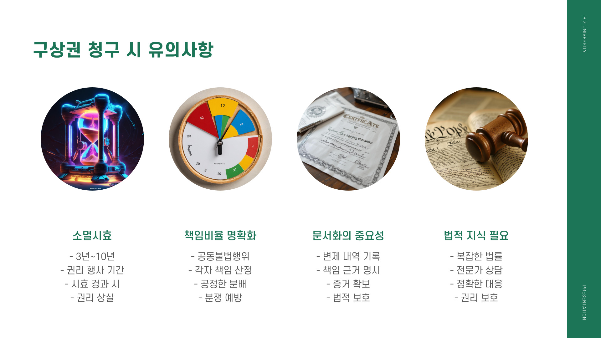 구상권 청구란?