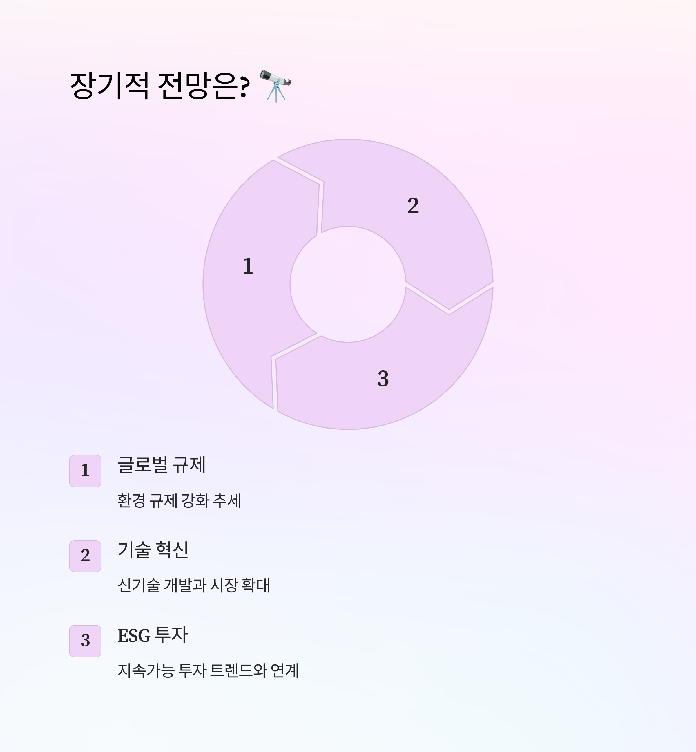 황사 미세먼지 관련주, 지금 투자 타이밍일까?