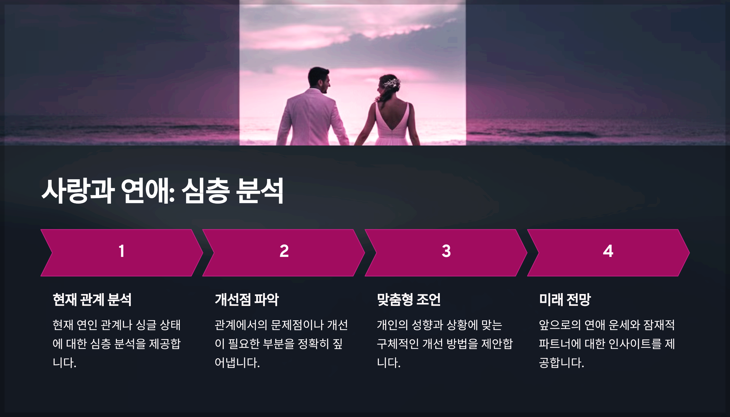 사랑과 연애: 심층 분석