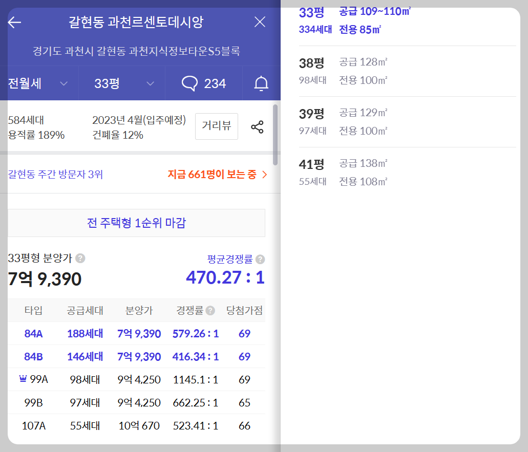 과천 지식정보타운 무순위 5세대 (줍줍? No!) 청약 정보 (세대수&#44; 청약 자격&#44; 청약 방법 등)&#44; 과천 푸르지오 오르투스&#44; 과천 제이드 자이&#44; 과천 르센토 데시앙