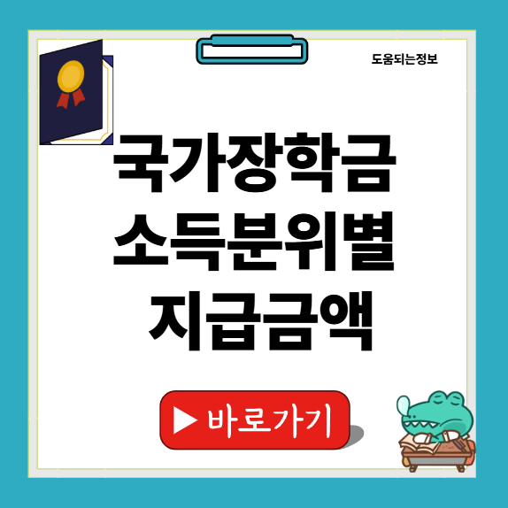 국가장학금 소득분위별 지급금액 썸네일