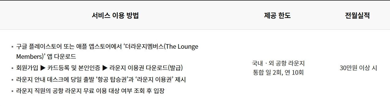 위 레아카드(아시아나클럽)