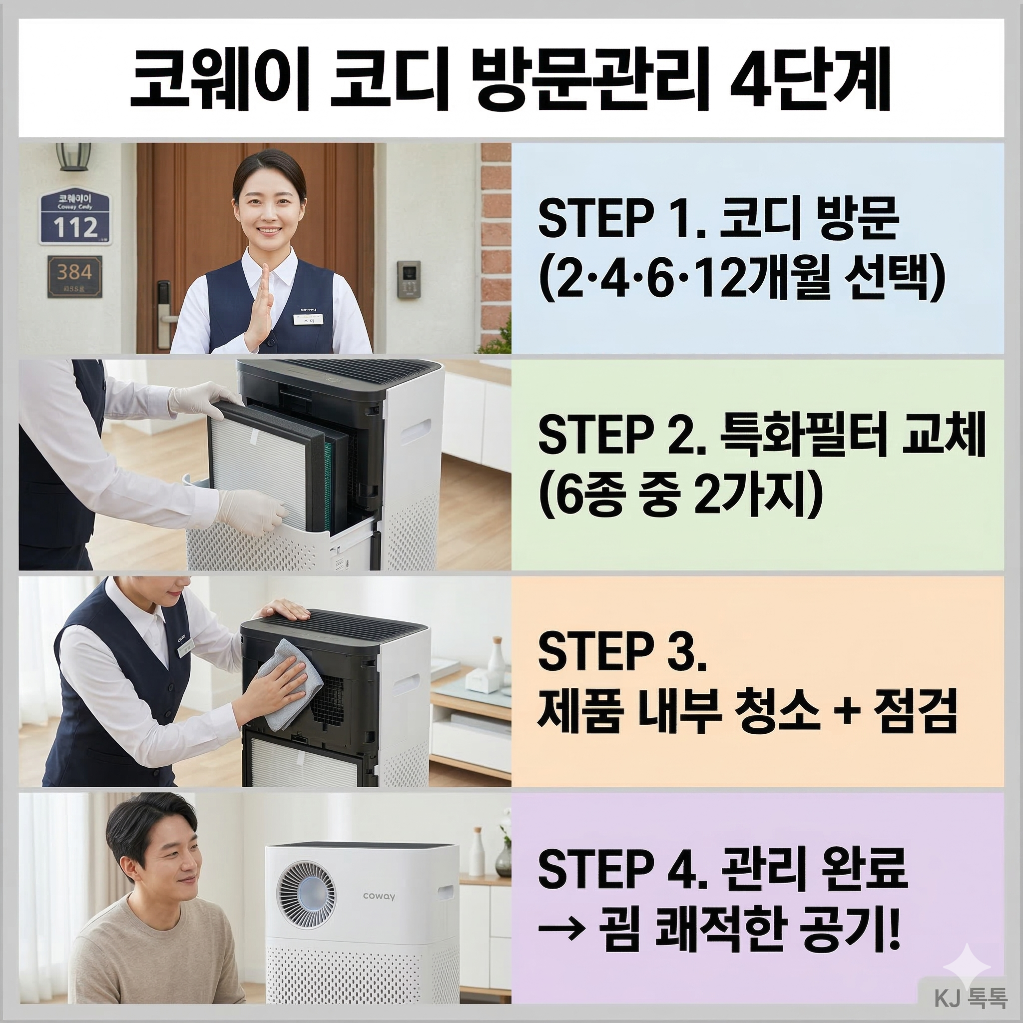 코웨이 공기청정기 렌탈 완벽 정리 (모델별 가격&middot;특화필터&middot;신청방법)