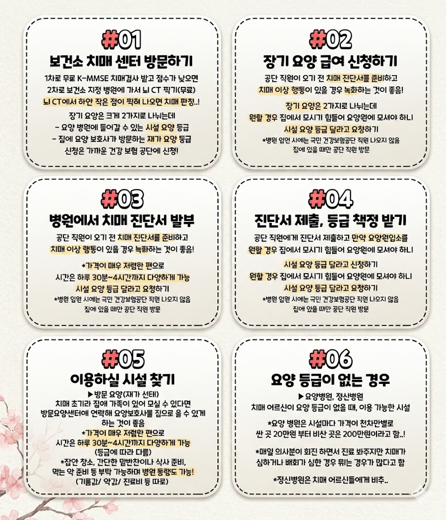 치매 장기요양 등급 신청 순서 완벽 정리