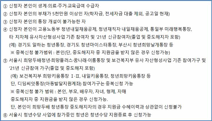희망두배 청년통장 재직기간 지원불가 이미지
