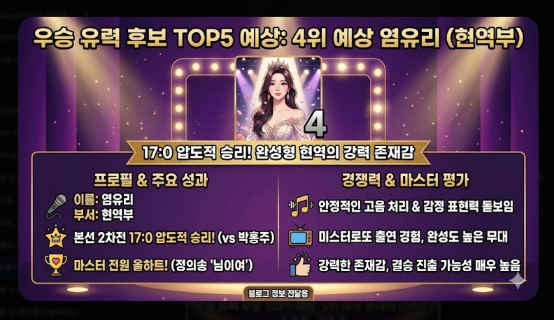 미스트롯4 결승진출자 명단 [본선 4차 16인] TOP5 유력 후보 분석 및 투표 방법